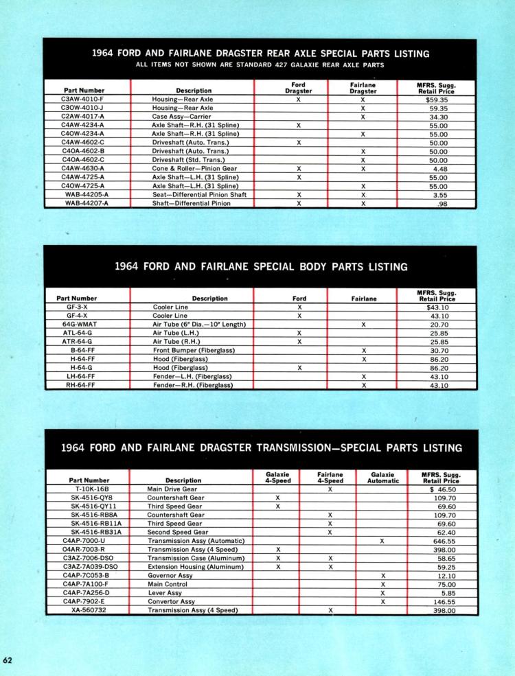 n_1965 Ford High Performance-62.jpg